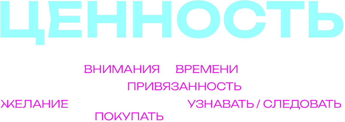 Мета-механики: погружаем ваших пользователей в бренд и создаём у них эффект нахождения с брендом 360° и 24/7